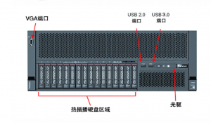 联想ThinkSystem SR860插图